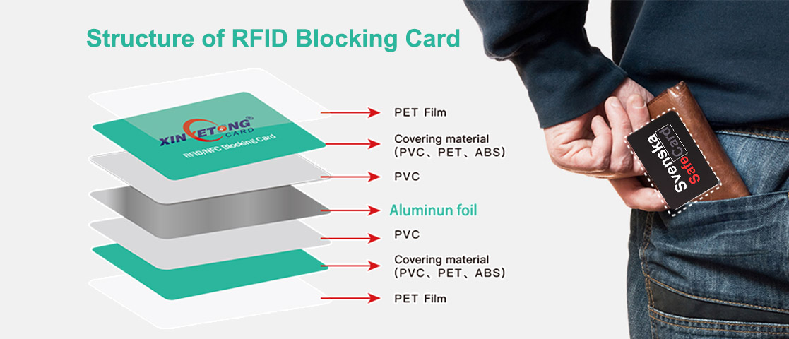 Better RFID Blocking Card at a Good Price - Xinyetong