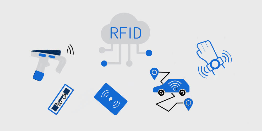 Lector RFID: qué es, para qué sirve, cómo funciona, tipos y más